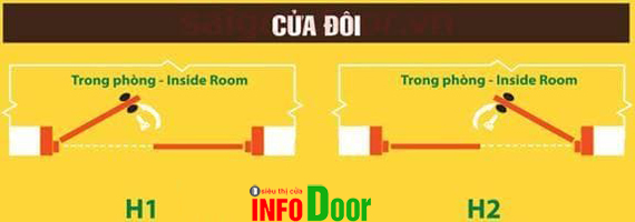 cach_lap_cua_doi_info_door_copy